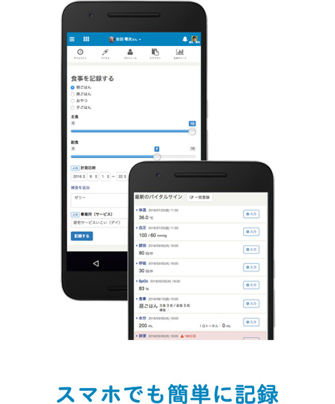 すべてのケア情報を集約
