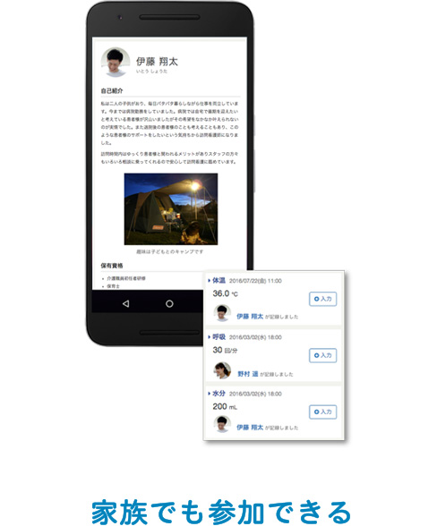 スマホの画面画像(家族でも参加できる)