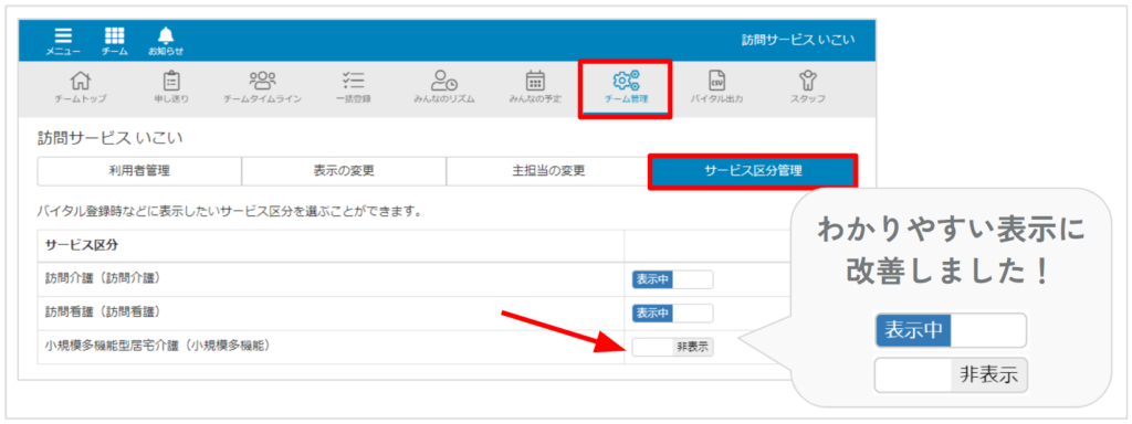 ケアコラボのサービス区分を非表示にするボタンの改善の説明画像