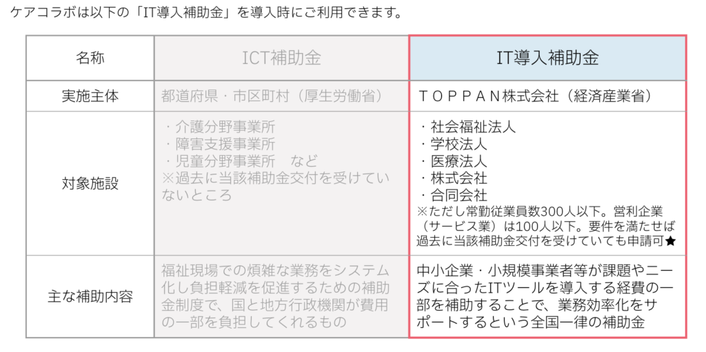 IT導入補助金