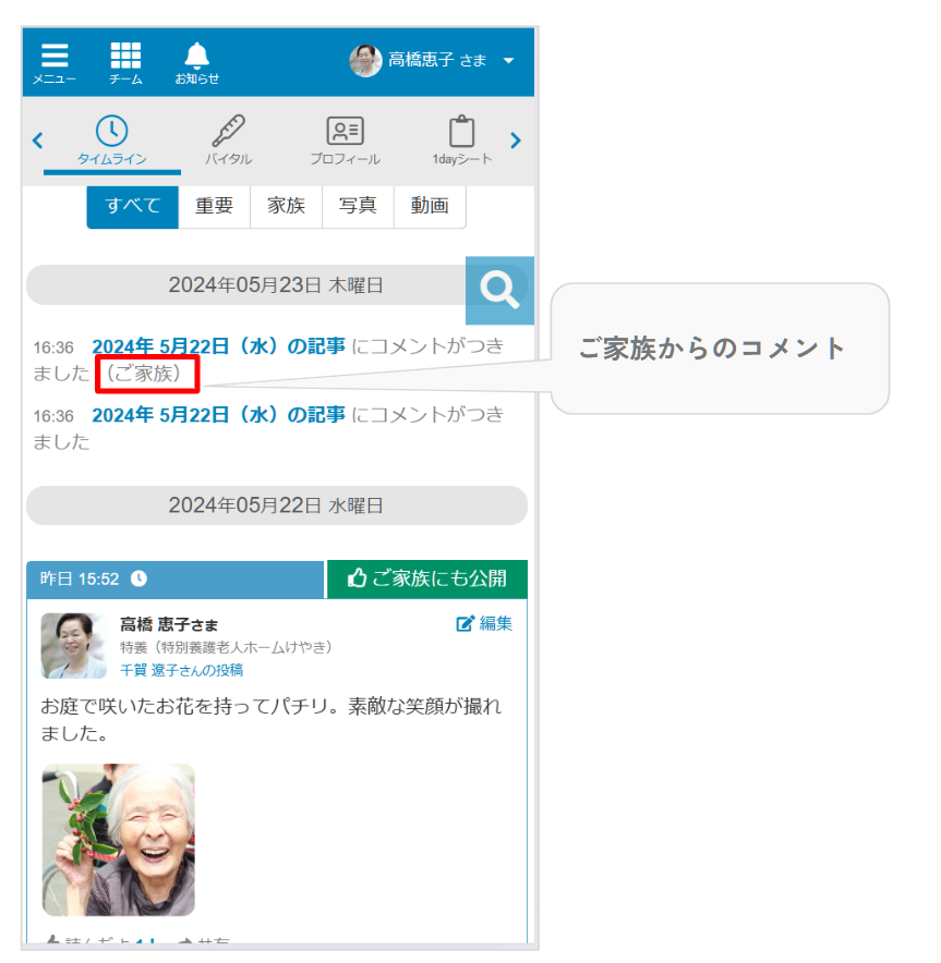 ケアコラボご利用者タイムラインでご家族からのコメントがついたアクティビティ