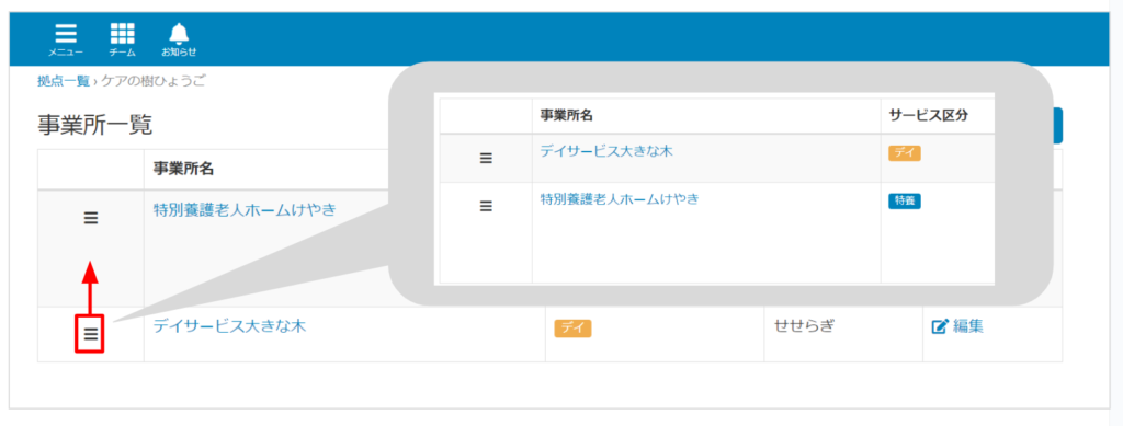 ケアコラボ事業所の表示の並び替えを法人管理画面でおこなう画像