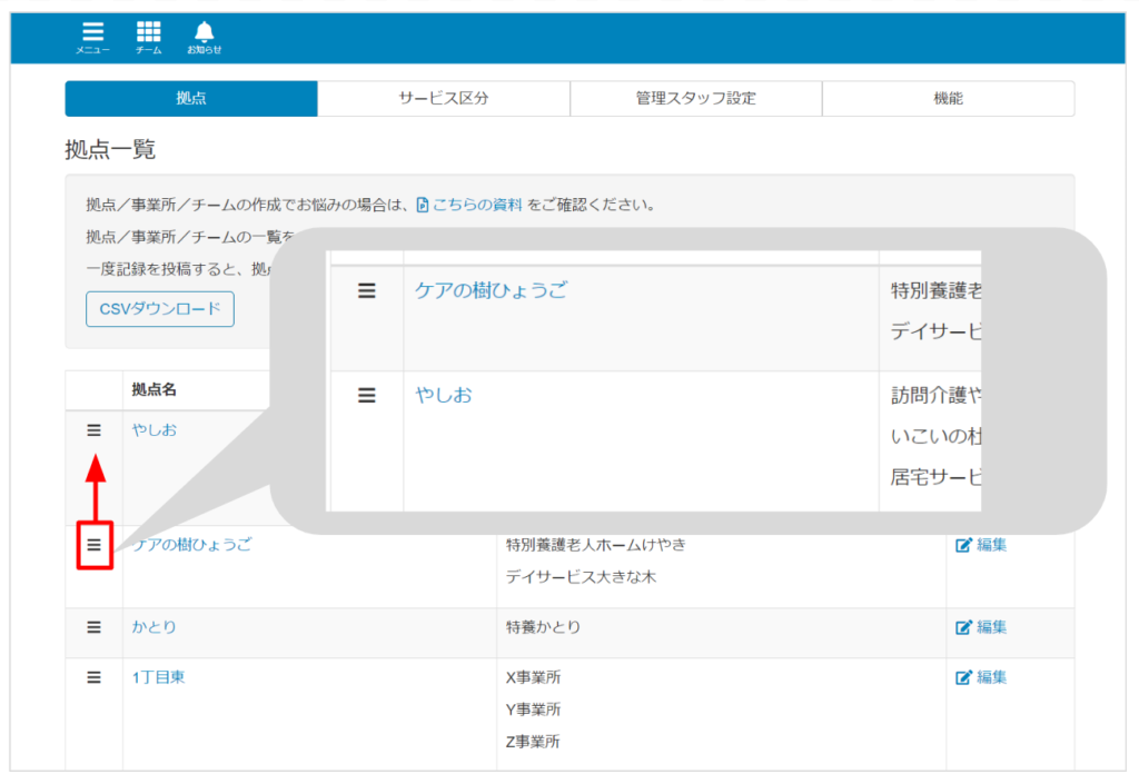 ケアコラボ拠点の表示の並び替えを法人管理画面でおこなう画像