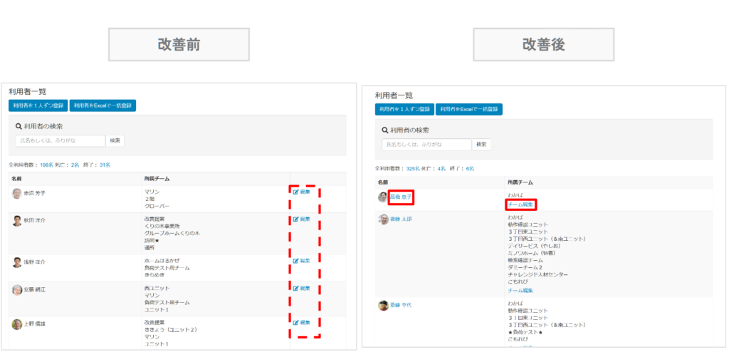 ケアコラボ利用者管理ページの編集方法が変わった画像