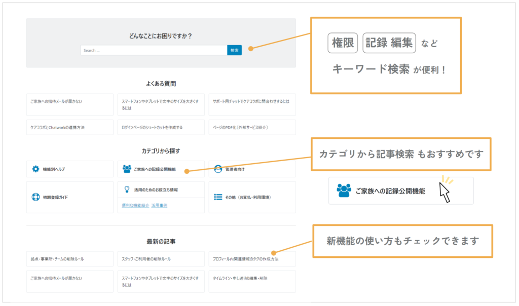 ケアコラボのヘルプサイトの使い方を紹介する画像