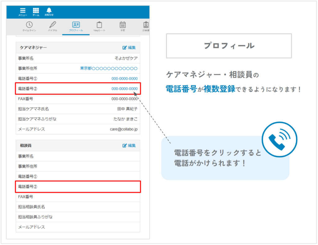 ケアコラボのご利用者プロフィールページでケアマネジャーや相談員の電話番号が複数登録できる機能改善の説明画像