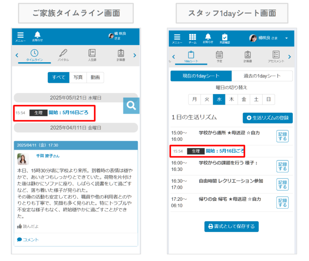 ケアコラボ ご家族のタイムライン画面、スタッフの1dayシート画面における生理の情報表示