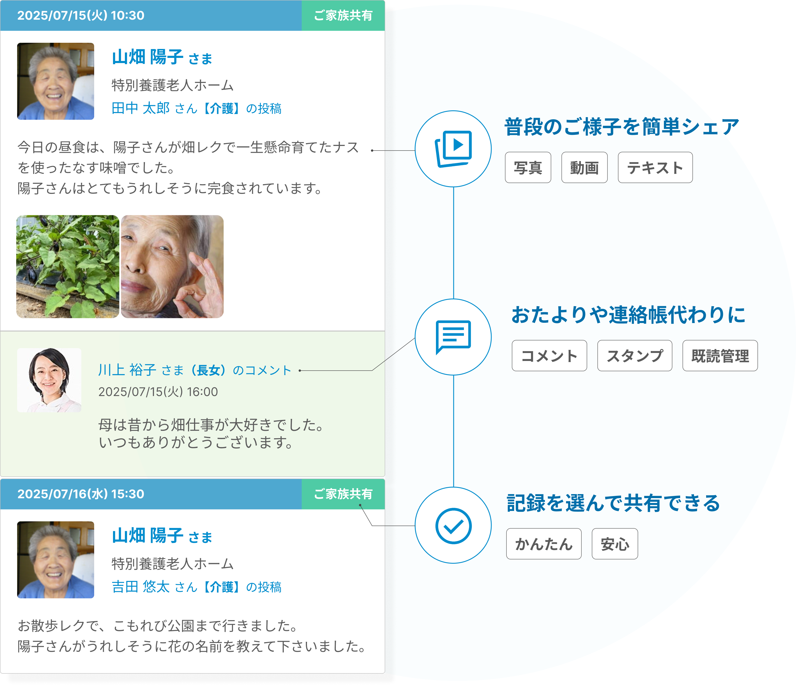 タイムラインの画面2