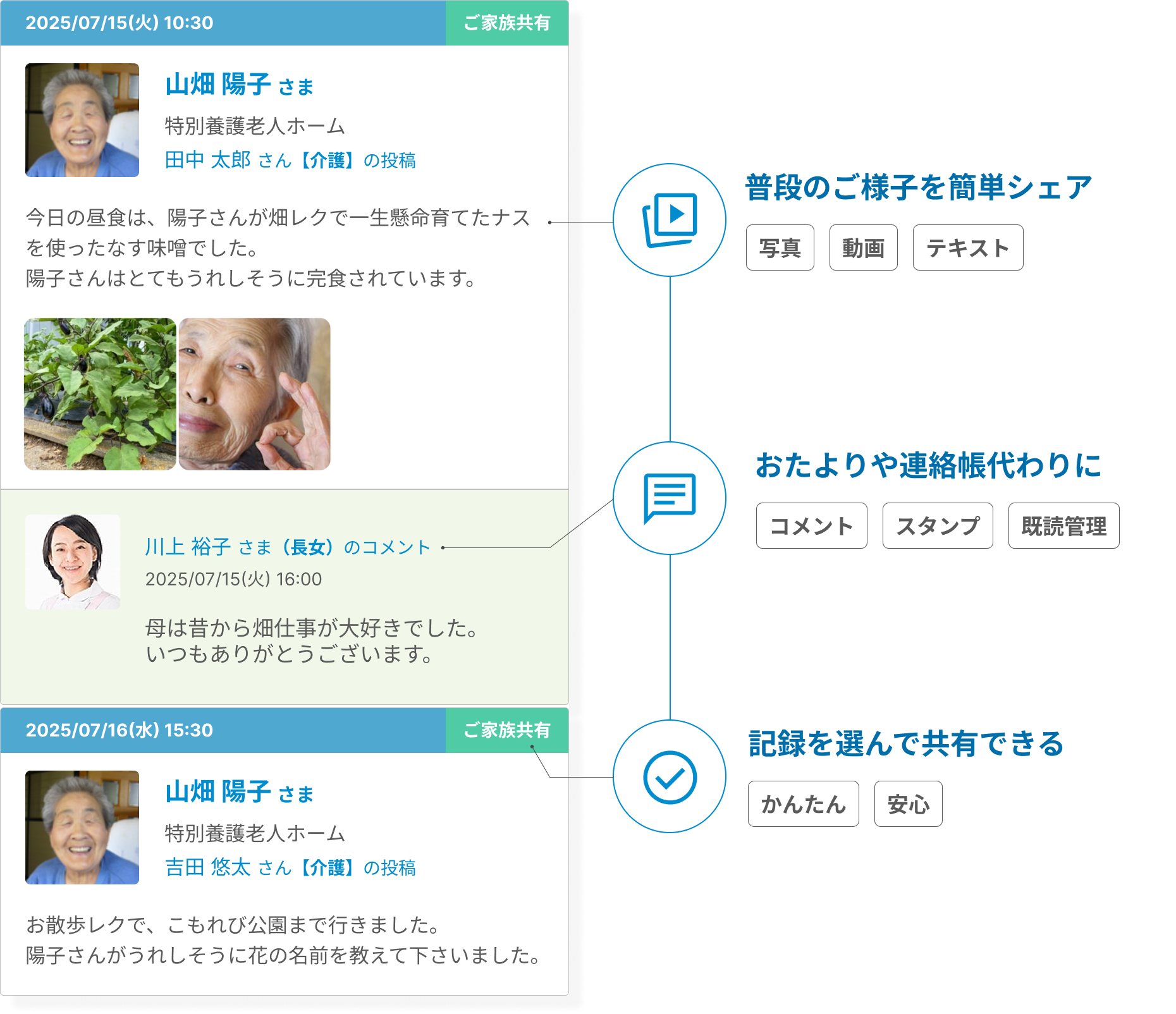 タイムラインの画面2