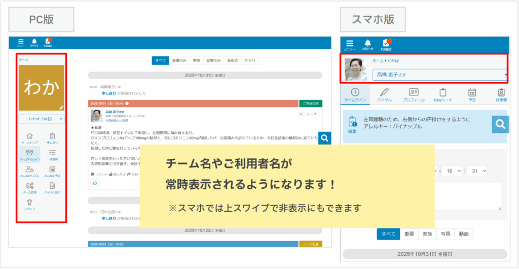 ケアコラボの新デザインで利用者名が常時表示される説明画像