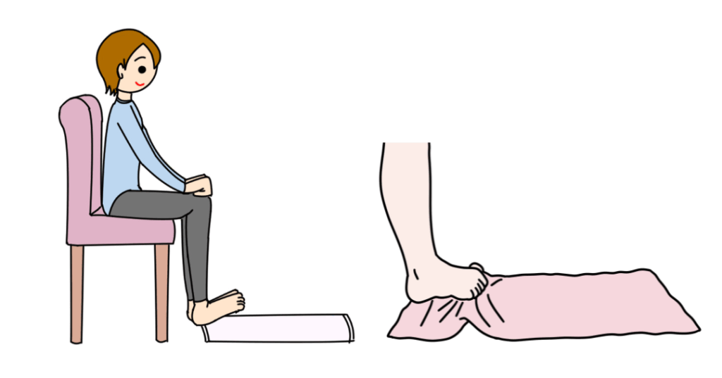 タオルギャザーをイラストで解説している写真