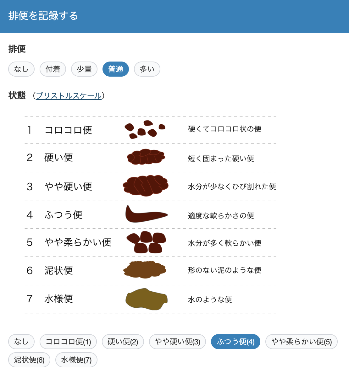 ケアコラボのブリストルスケール