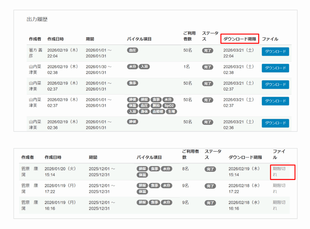 ケアコラボ　バイタル出力画面　ダウンロード期限の説明