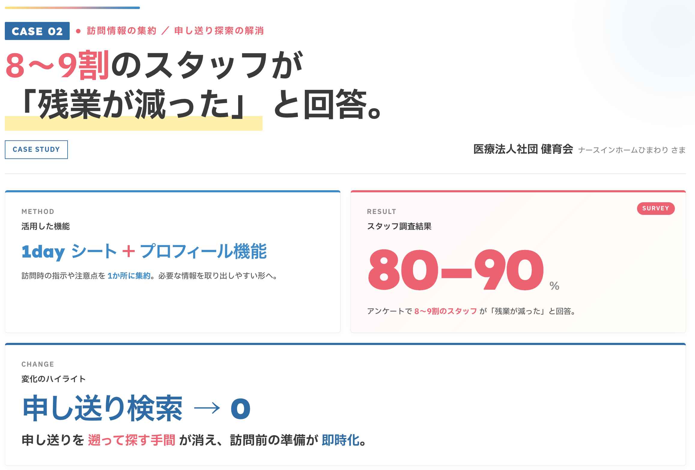 残業時間削減の事例