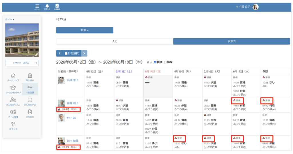 ケアコラボ一括登録の「排泄」の表形式ビューで1週間表示ができるようになった画像