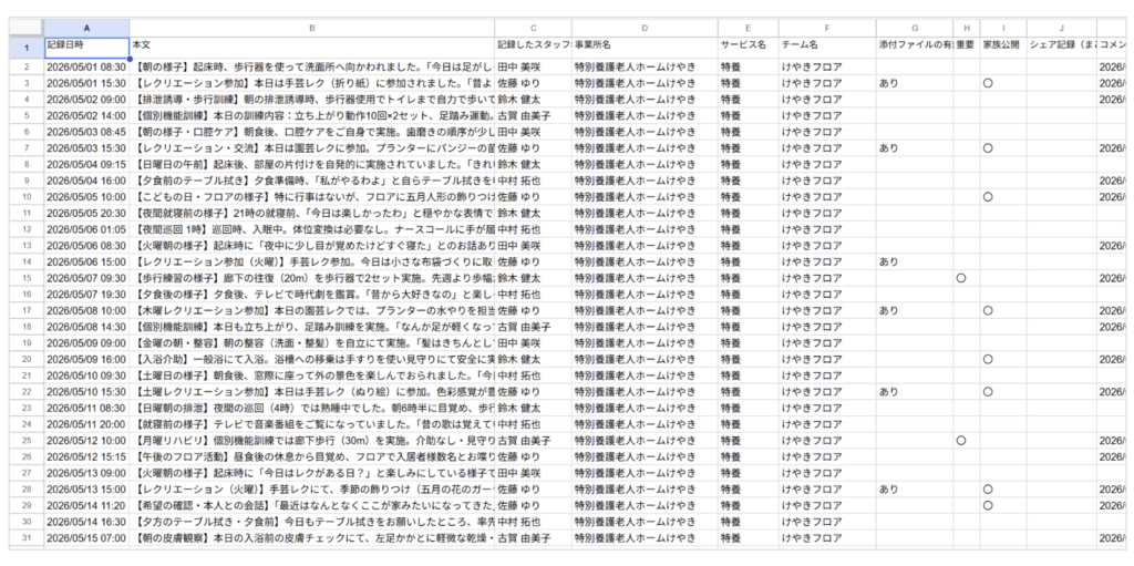 ケアコラボCSV出力後の画像