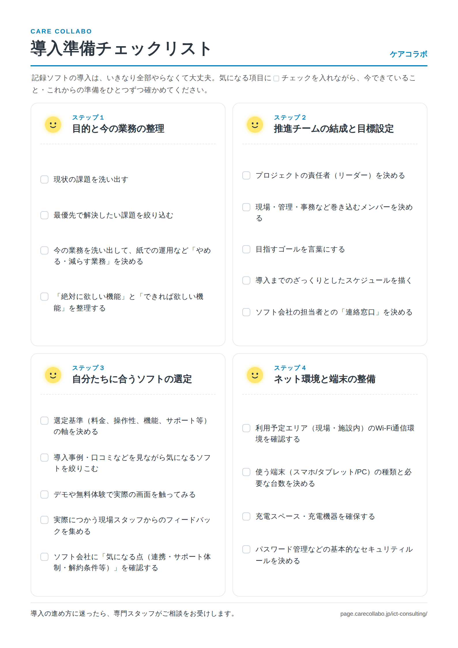 導入時チェックリスト
