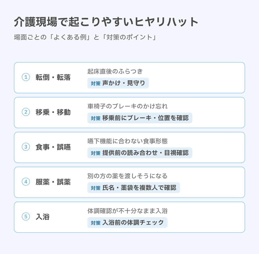 介護現場で起こりやすいヒヤリハットのまとめ